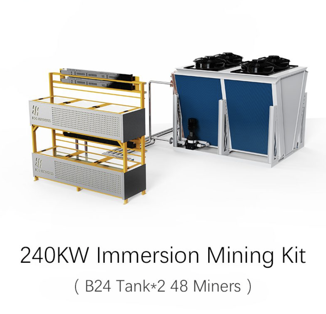 240kW Immersion Mining Kit