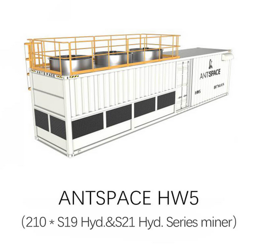 Bitmain Antspace HW5