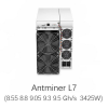 Bitmain Antminer L7