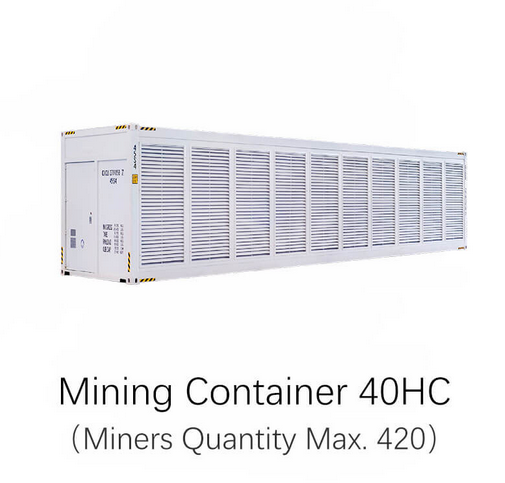 Mining Container 40HC MAX