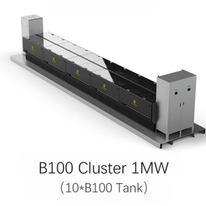 B100 Cluster 1MW