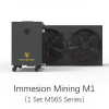 Immersion Mining Kit M1
